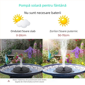 Fântână solară cu LED-uri și pompă de apă pentru grădină exterioară