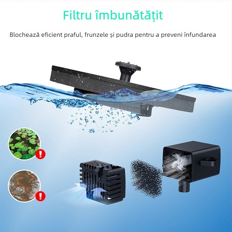 Fântână solară cu LED-uri și pompă de apă pentru grădină exterioară