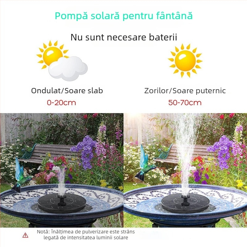 Fântână solară cu LED-uri și pompă de apă pentru grădină exterioară
