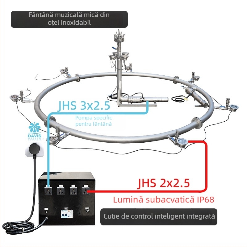 Davis Fântână Muzicală – pulverizare combinată, 220V, potrivită pentru parcuri, curți, piscine și piețe