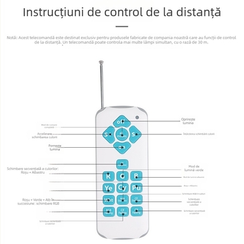 Lampa LED subacvatică pentru montaj pe perete, IP68, intrare 12V AC, dimensiuni 220×35 mm, carcasă din oțel inoxidabil + PC