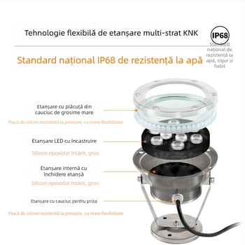 Lumină LED submersibilă pentru bazine și elemente de apă, carcasă din oțel inoxidabil, 6–10W, LED chip City of Light