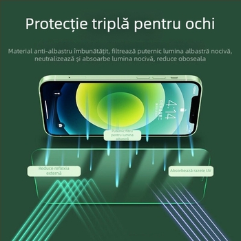 Protecție ecran din sticlă temperată pentru ecranul frontal iPhone 14, iPhone 14 Pro, iPhone 14 Pro Max și iPhone 13 Pro Max — Claritate HD, Anti-amprente, Anti-lumină albastră, Auto-reparare