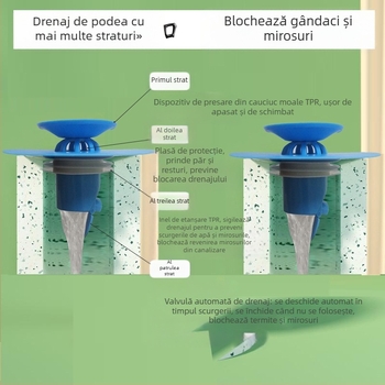 Dop de canalizare pentru chiuvetă și podea cu protecție împotriva insectelor, a mirosurilor și revărsării | nucleu din silicon, materiale TPR/PP/ABS, marca Shengrong