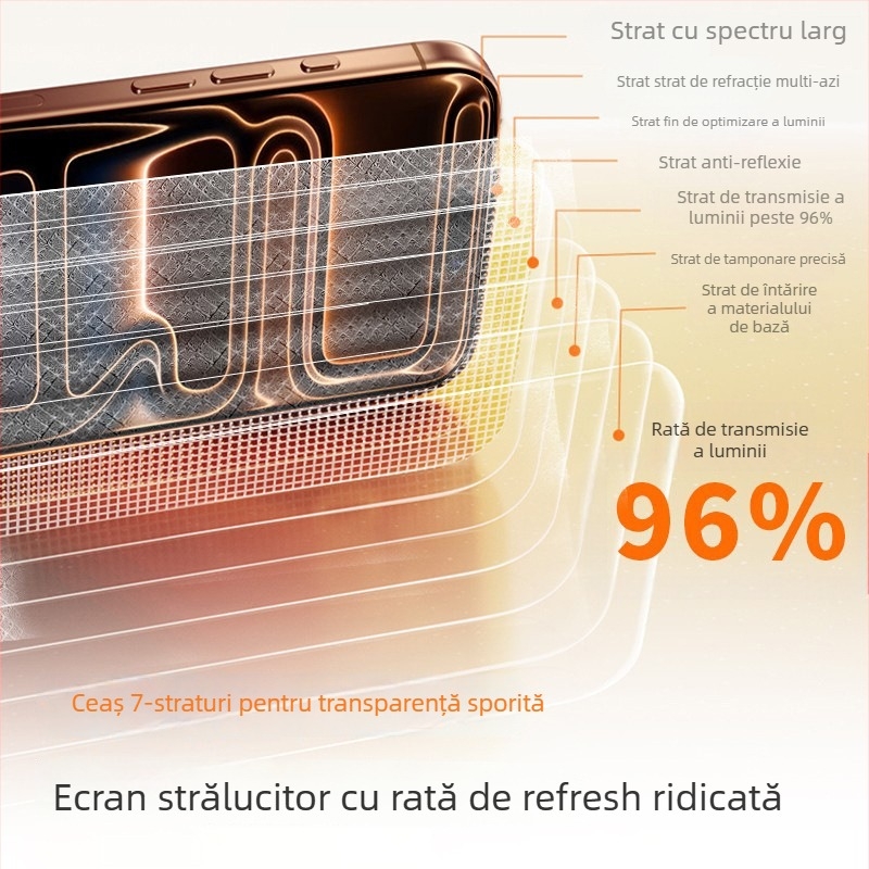 HBQ folie de protecție a ecranului frontal – sticlă din aluminiu de înaltă calitate, anti-reflexie, HD, rezistentă la zgârieturi, acoperire completă, pentru iPhone 17 Pro Max