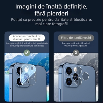 Protector pentru camera din spate a iPhone — Brand YOT, Sticlă temperată, Acoperire totală, Compatibil cu iPhone 12, 14, 13
