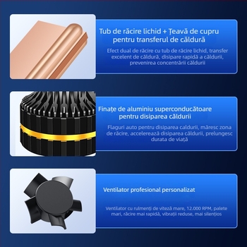 Faruri LED pentru mașină, potrivire universală, becuri H7/H4/H11/H1/H3/9005, 150W 12V, 20000LM, IP68, durată de viață 50000h