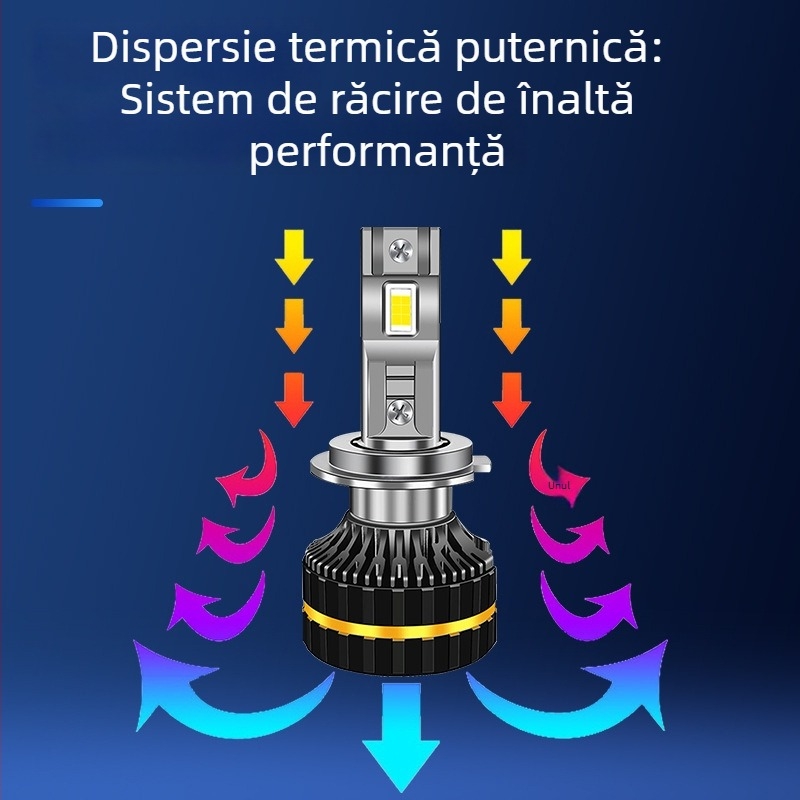 Faruri LED pentru mașină, potrivire universală, becuri H7/H4/H11/H1/H3/9005, 150W 12V, 20000LM, IP68, durată de viață 50000h