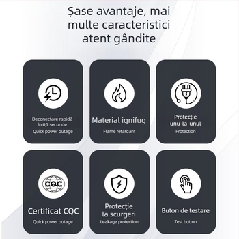 Priză de protecție anti-scurgeri 6A pentru boilere de apă, capace inteligente pentru toalete și robinete electrice de apă caldă, priză impermeabilă certificată 3C (220–240V)