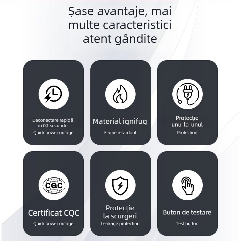 Priză de protecție anti-scurgeri 6A pentru boilere de apă, capace inteligente pentru toalete și robinete electrice de apă caldă, priză impermeabilă certificată 3C (220–240V)