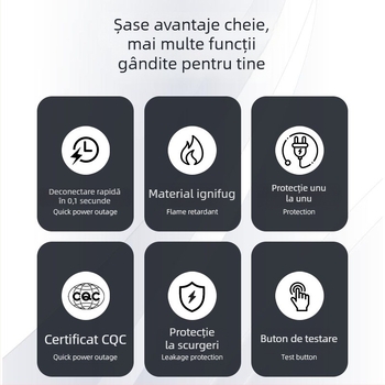 Cablu de alimentare cu priză 6A pentru încălzitor de apă și șezut de toaletă inteligent, 220-240V, certificat 3C