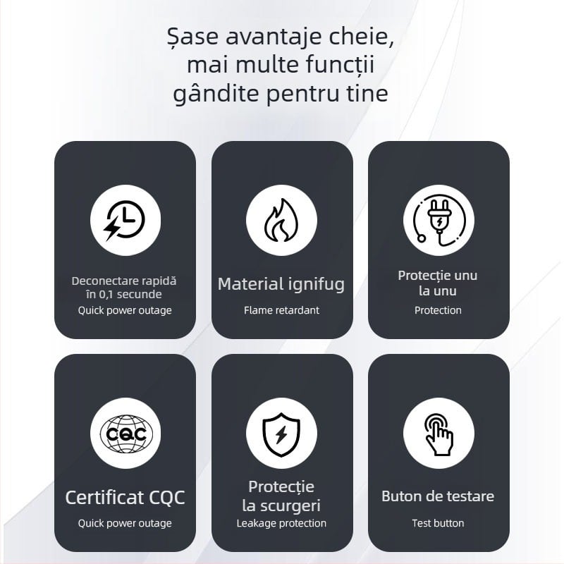 Cablu de alimentare cu priză 6A pentru încălzitor de apă și șezut de toaletă inteligent, 220-240V, certificat 3C