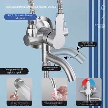 Phaeton robinet de duș din oțel inoxidabil, amestec cu miez ceramic al valvei, 0–90°C, 1.6 MPa