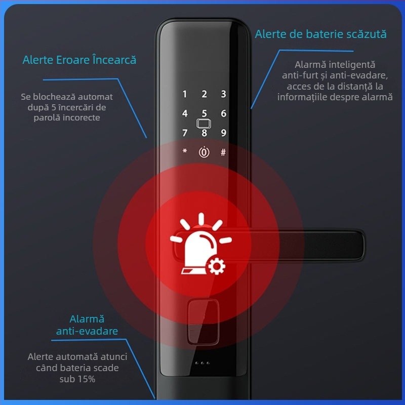 Încuietoare inteligentă pentru ușă cu amprentă și PIN, securitate nivel C, design modern minimalist, model SWR-B2-4, stocare amprente 30.000, deblocări 30.000, Solwell Technology