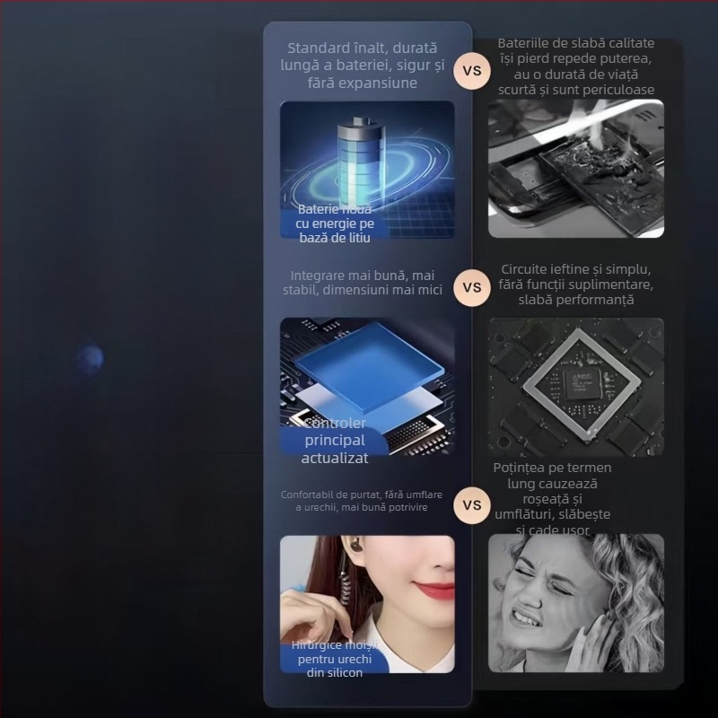 Intercom lavalier mini cu 16 canale, design micro în ureche, gamă de frecvență 3–5 km, putere RF 1, baterie litiu 700