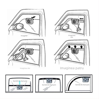 Ventilator solar pentru habitaclul mașinii, răcire compactă