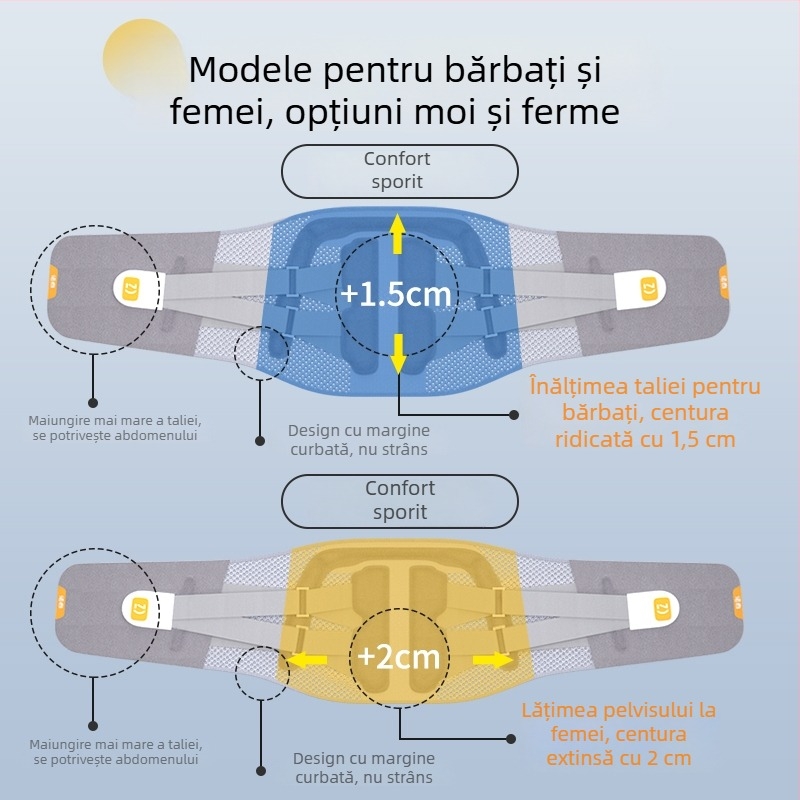 Centură de susținere lombară medicală pentru leziuni ale discului și hernie de disc, material PU impermeabil, suport lombar ergonomic