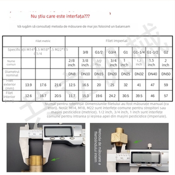 Supapă balon agricolă cu întrerupător, filete M22/M14, Haikuo HKOK