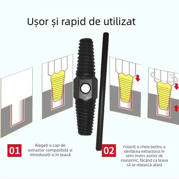 Extractoare de filet cu două capete și îndepărtător de țevi – pentru uz casnic și industrial, manual, oțel carbon, TX