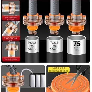 Țeavă de scurgere pentru podea cu dispozitiv anti miros în trei direcții, dop etanș — Brand Huge; Material ABS + gel de siliciu; Model Orange drain tee sealing plug; Greutate netă 100 g
