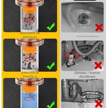 Țeavă de scurgere pentru podea cu dispozitiv anti miros în trei direcții, dop etanș — Brand Huge; Material ABS + gel de siliciu; Model Orange drain tee sealing plug; Greutate netă 100 g