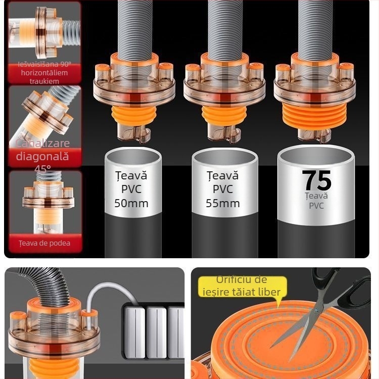 Țeavă de scurgere pentru podea cu dispozitiv anti miros în trei direcții, dop etanș — Brand Huge; Material ABS + gel de siliciu; Model Orange drain tee sealing plug; Greutate netă 100 g