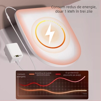 Capac de toaletă inteligent încălzit, reglare a temperaturii în trei niveluri și închidere silențioasă a capacului, model Av-6901, material PP