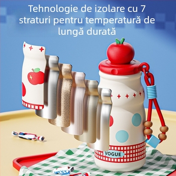 Cupe termoizolante din oțel inoxidabil 316 cu pai, mâner, strat interior 316, carcasă exterioară 201, izolație 6–12 ore, filtru de ceai, opțiuni de personalizare