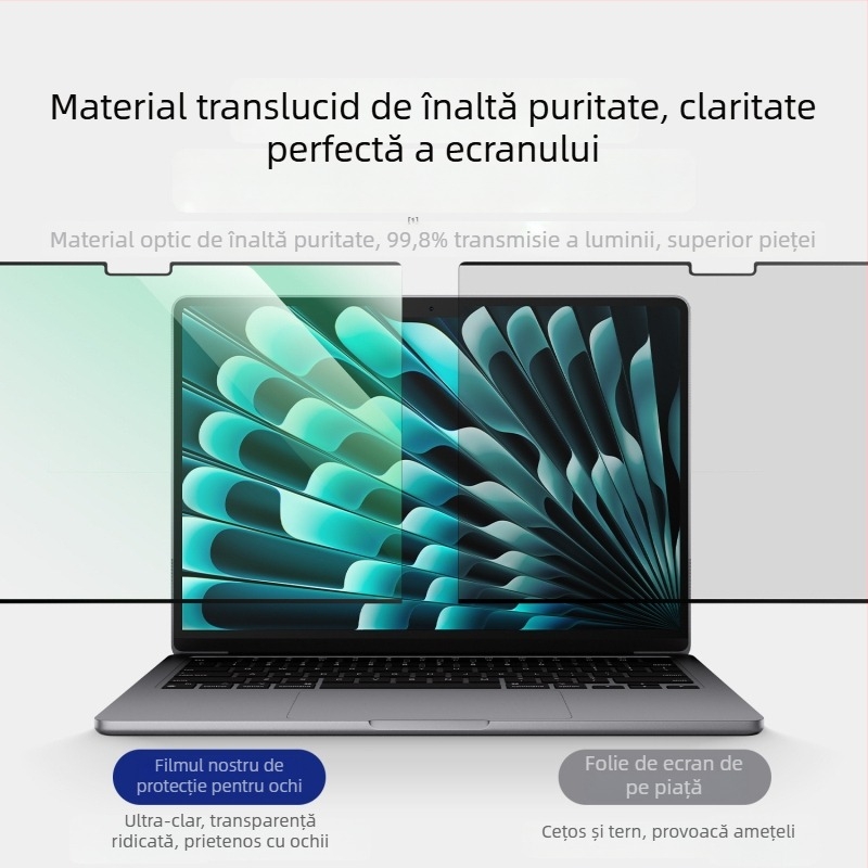 Film magnetic de protecție a ecranului pentru MacBook Pro și MacBook Air, cu protecție a ochilor și lumină verde