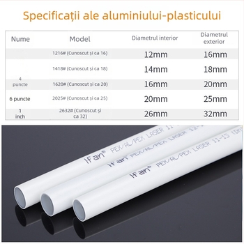 Țeavă PEX-AL-PEX, alumino-plastic pentru instalații casnice și încălzire prin pardoseală — temperatură de lucru 90°C — IFAN