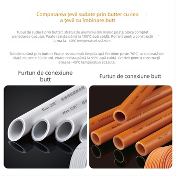 Țeavă PEX-AL-PEX, alumino-plastic pentru instalații casnice și încălzire prin pardoseală — temperatură de lucru 90°C — IFAN