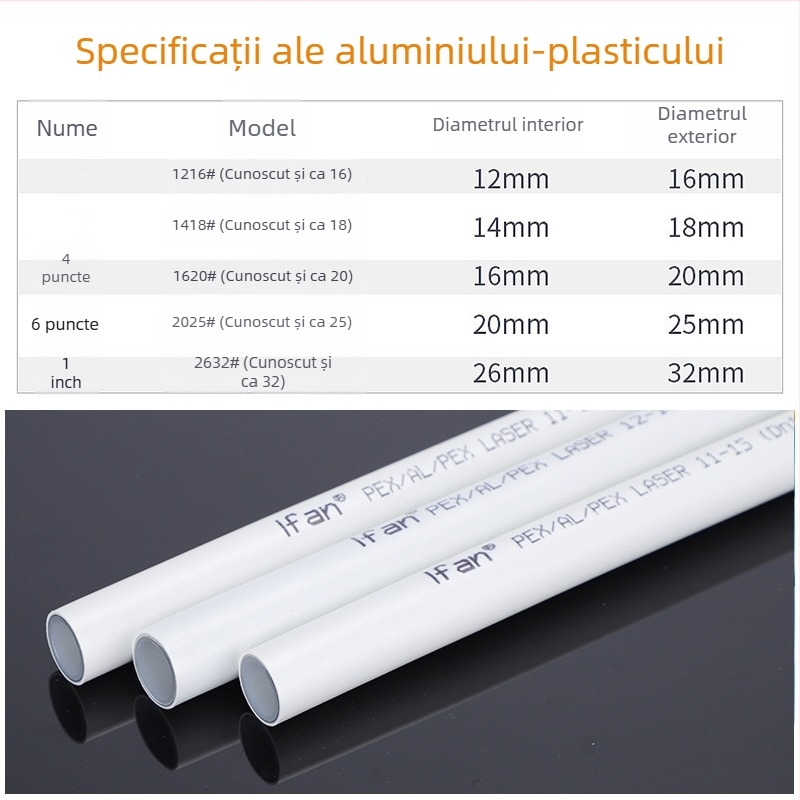 Țeavă PEX-AL-PEX, alumino-plastic pentru instalații casnice și încălzire prin pardoseală — temperatură de lucru 90°C — IFAN