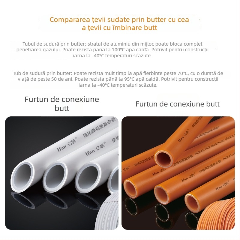 Țeavă PEX-AL-PEX, alumino-plastic pentru instalații casnice și încălzire prin pardoseală — temperatură de lucru 90°C — IFAN