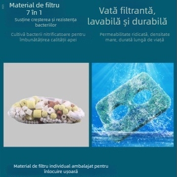 Ieșire pentru fântână de iaz cu cascadă — control programabil; pulverizare combinată; ABS plastic; greutate 3 kg