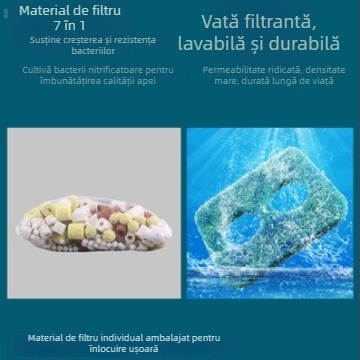 Ieșire pentru fântână de iaz cu cascadă — control programabil; pulverizare combinată; ABS plastic; greutate 3 kg
