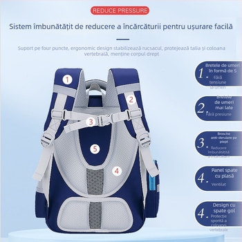 Rucsac școlar pentru copii 6–12 ani, ușor, cu protecție pentru coloana și reducerea încărcăturii, capacitate mare, material Oxford, curele de umăr curbate