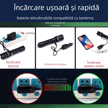 Lanternă reîncărcabilă cu lumină laser de mare intensitate, rază lungă, 30W, aliaj de aluminiu, alimentare pe baterie, multifuncțional pentru autoapărare