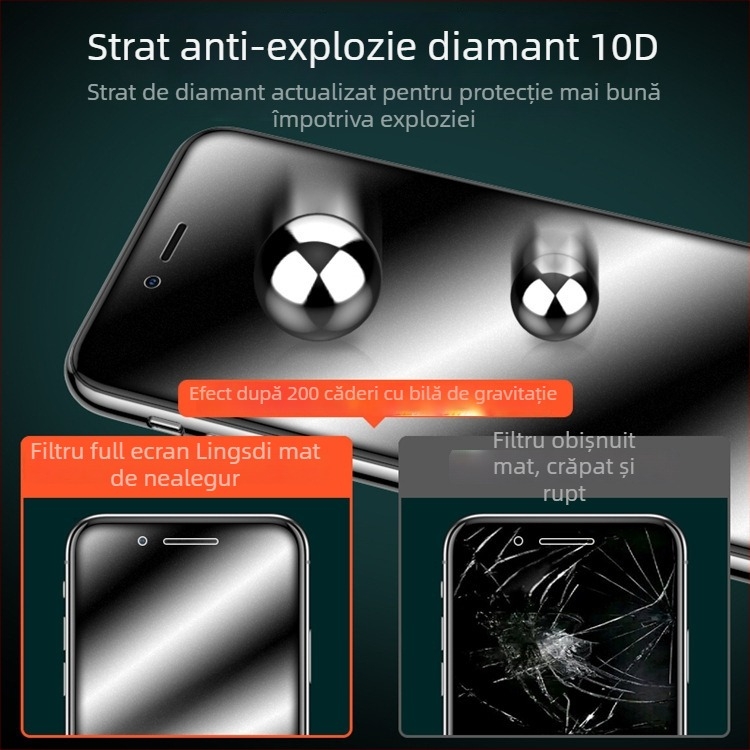 Jamie folie din sticlă temperată pentru ecranul frontal iPhone 7 – Finisaj mat, Claritate HD, Anti-amprente, Auto-reparare