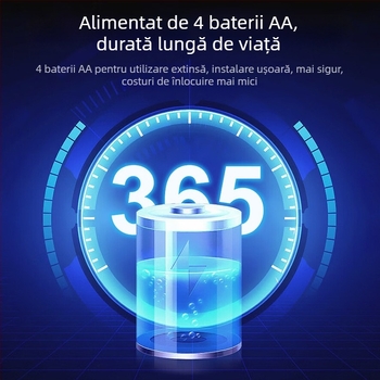 ușă electronică inteligentă cu amprentă digitală și parolă – Model B3; capacitate amprentă 50; timp de scanare <0,5 s; FAR 0,0001%; FRR 0,001%; alimentare DC