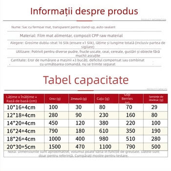 Stand-Up pungă Centrino, ambalaj dublu PET-PE, pungă cu finisaj mat, lungimea sigilării 10–30 cm, pentru ambalare cadouri și alimente