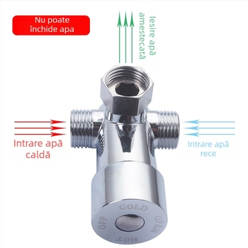 Ventil de reglare a apei calde și reci – robinet amestec cu flux de 4 trasee, model 2018-9-18, presiune de lucru 0.1, apă caldă 80°C, apă rece 0°C