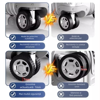 Acoperire roții bagajului — protecție din cauciuc pentru roțile de valize, înlocuire roată universală silențioasă, inel siliconic accesorii, ABS material, lansare primăvara 2025