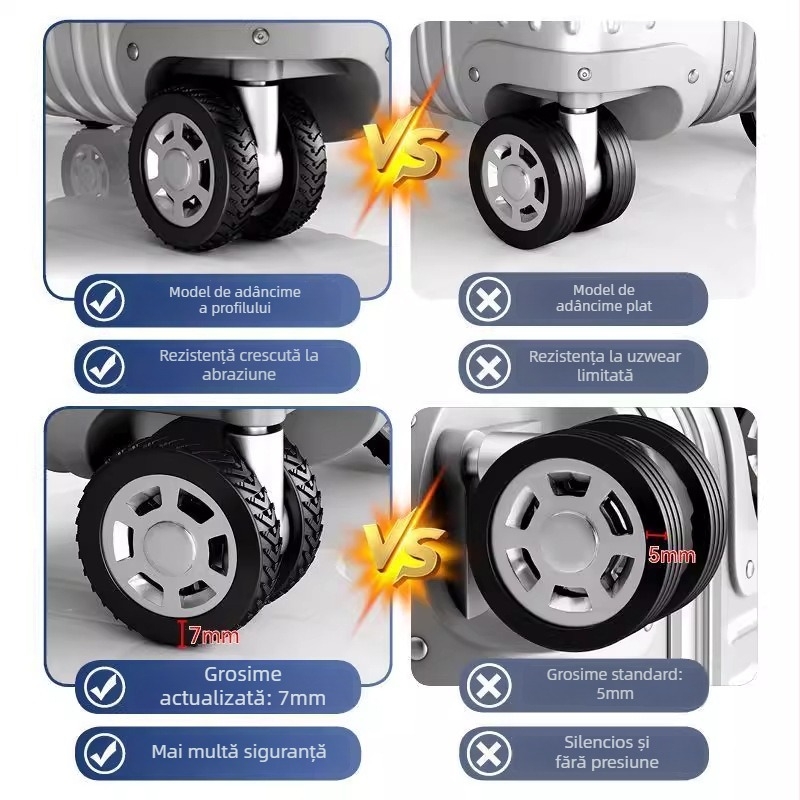 Acoperire roții bagajului — protecție din cauciuc pentru roțile de valize, înlocuire roată universală silențioasă, inel siliconic accesorii, ABS material, lansare primăvara 2025