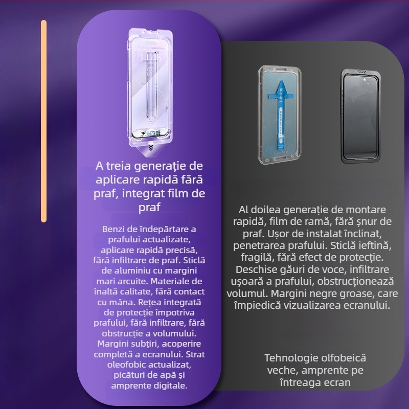 Protecție ecran iPhone 13 Pro Max, sticlă temperată, membrană frontală, HD, antiamprente, ecran complet