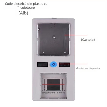 Cutie de distribuție pentru contoare, pentru locuință, carcasă din plastic de înaltă calitate; 1 circuit, rândul 1; funcție: distribuție energie/ieșire; IP30