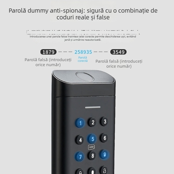 Încuietoare inteligentă cu amprentă, standard american, control WiFi prin aplicație, model D2, aliaj de zinc