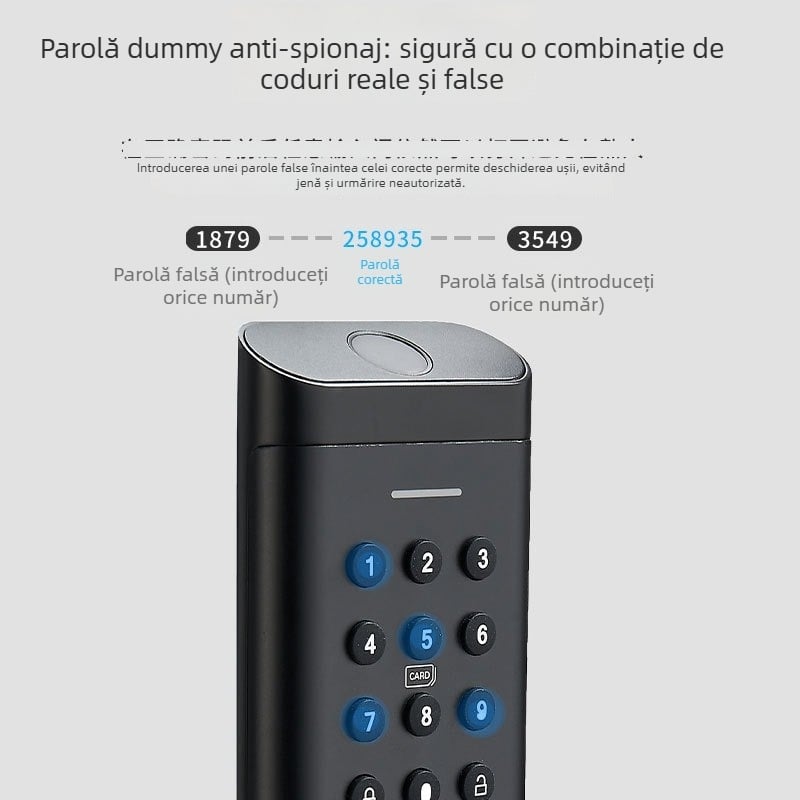 Încuietoare inteligentă cu amprentă, standard american, control WiFi prin aplicație, model D2, aliaj de zinc