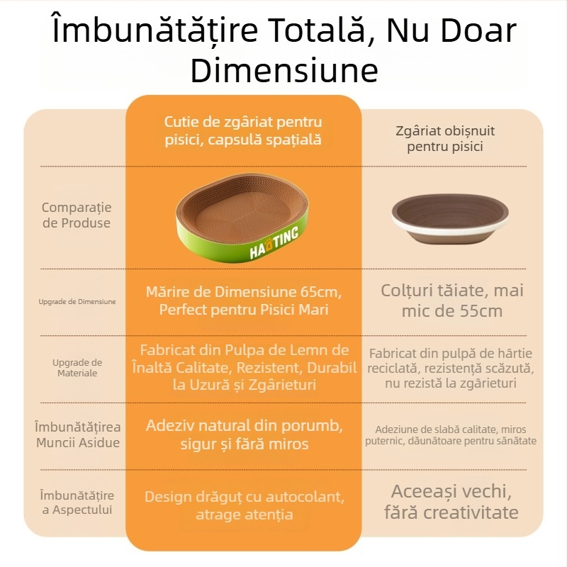 Placă de zgâriere pentru pisici cu vizuină rotundă din hârtie ondulată