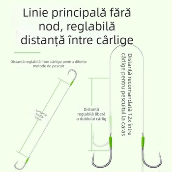 Zonghengyu cârlig Kanto standard pentru pescuit în râu