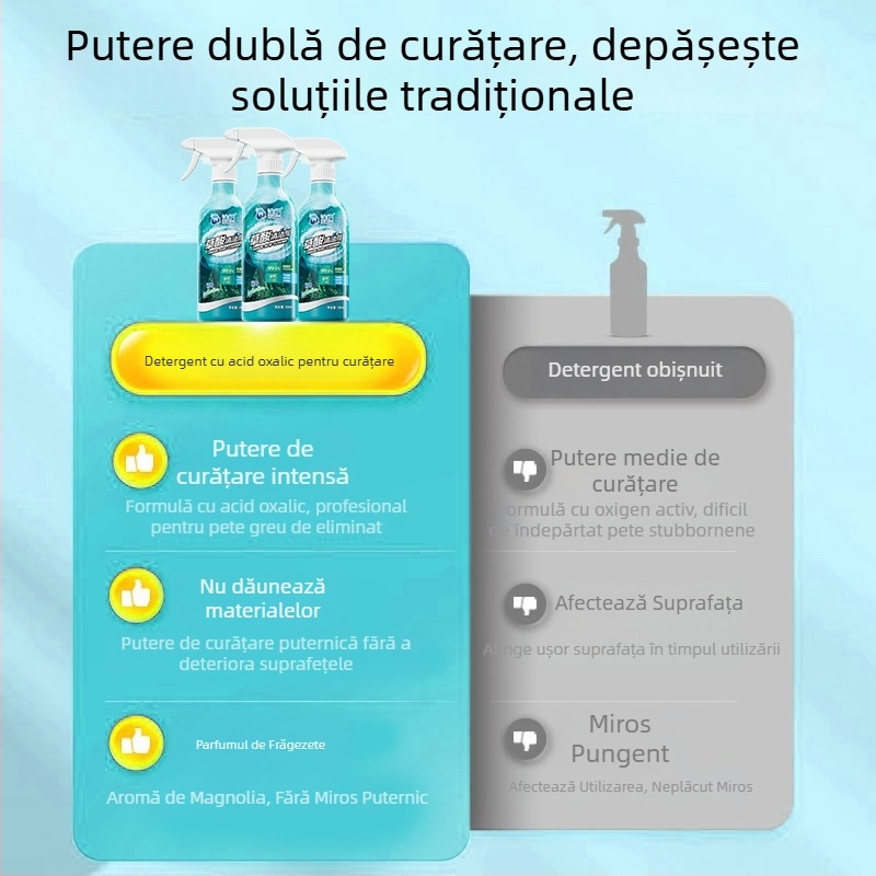 Momo Detergent multifuncțional cu acid oxalic, în formă spumoasă – pentru toaletă, baie și plăci – decontaminare profundă, îndepărtarea calcarului și a petelor